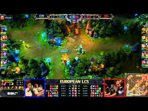 Copenhagen Wolves vs Evil Genius LCS 2013 Season 3 EU W6D2 FULL GAME