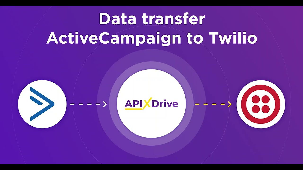How to Connect ActiveCampaign to Twilio