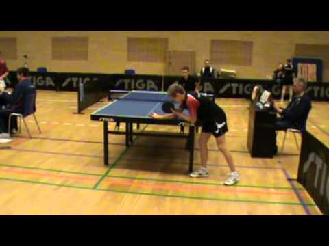 110312 TOP12, Kasper Furbo - Simon Christensen