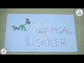 1. Sınıf  Matematik Dersi  Uzamsal (durum, yer, yön) ilişkileri ifade eder.  konu anlatım videosunu izle