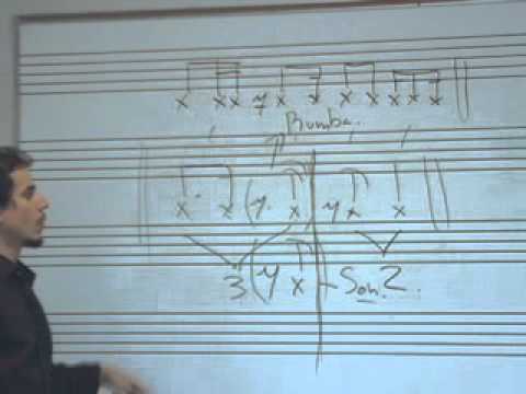 Dafnis Prieto, Part 2: The Clave and Basic Elements of Latin Rhythm