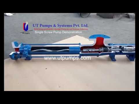 Single Screw Pump Model-EL