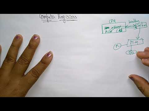 Binary coded decimal | BCD | COA| Lec 1| Bhanu Priya