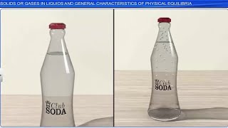 CBSE Class 11 Chemistry || Equilibrium Chemistry Part 1 || Full Chapter || By Shiksha House