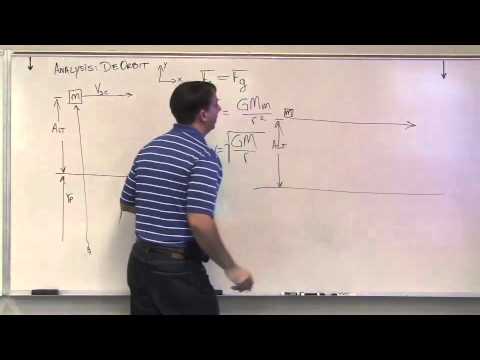 InSPIRESS Physics Calculations: De-Orbit