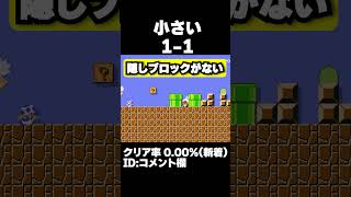 マリオメーカー2 隠しがない？そんなことある？クリア率0.00% ゲーム実況