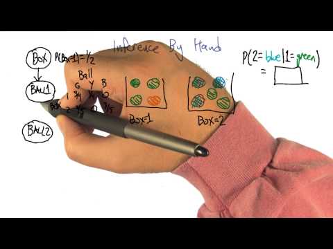 The Best Line Quiz Georgia Tech Machine Learning