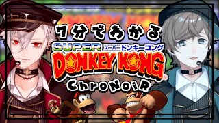 【ChroNoiR】7分でわかる叶と葛葉の爆音ドンキーコング【音量注意】