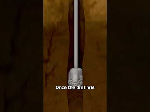 How A Well Works 🤔