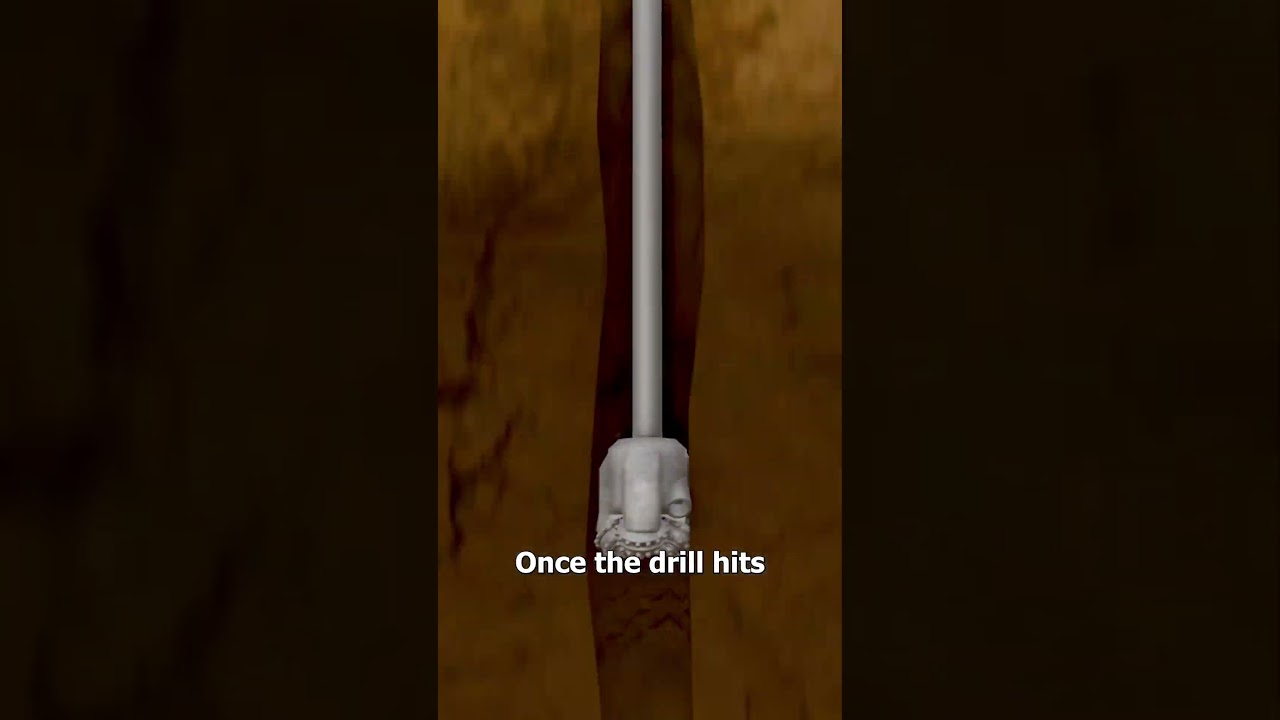 How A Well Works 🤔