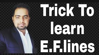 preview picture of video 'Trick to learn properties of electric field lines'