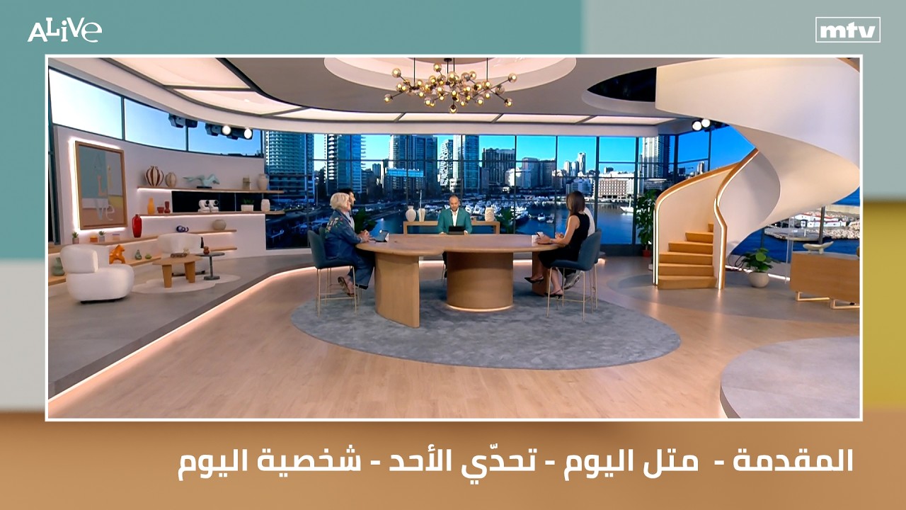 المقدمة -  متل اليوم - تحدّي الأحد - شخصية اليوم