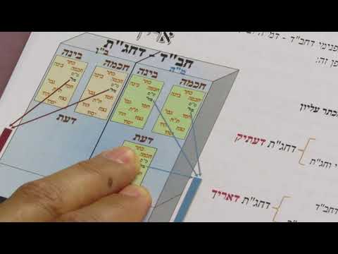 מטבע ברכה - שיעור 4