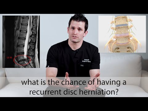 Chance of having a Recurrent Disc Herniation