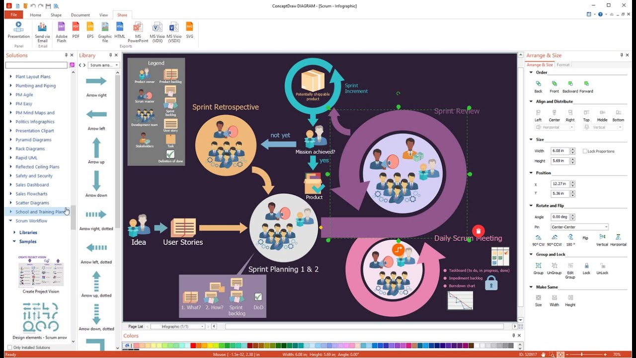 Scrum Workflow Diagrams
