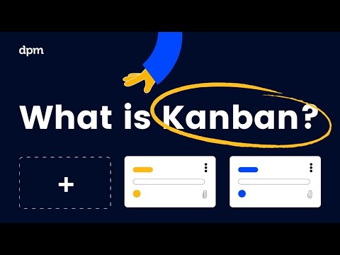Kanban Project Management Explained in 3 Mins! | Everything You Need To Know