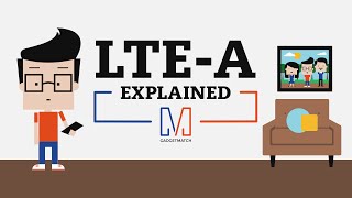 LTE-A Explained: Secrets of super fast mobile internet