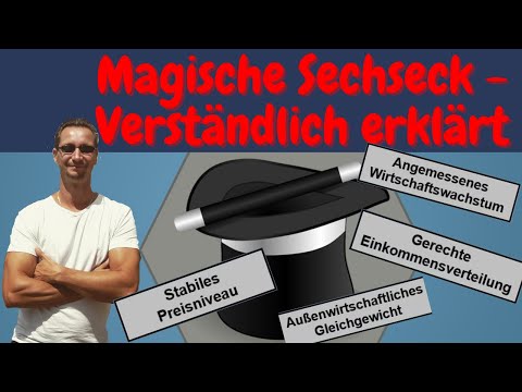 Das Magische Sechseck - Einfach und verständlich erklärt - Ziele der Wirtschaftspolitik
