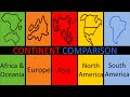 Asia Vs Europe Vs North America Vs South America Vs Africa And Oceania Continent Comparison