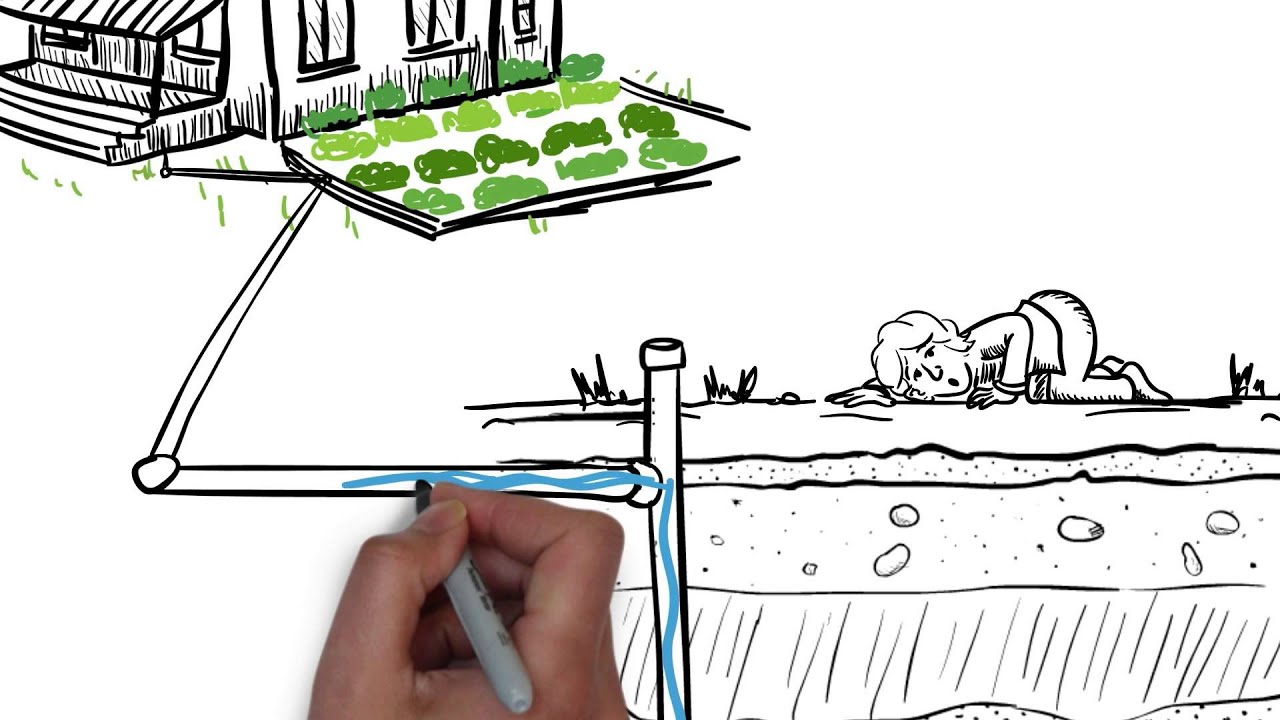 It's called groundwater!