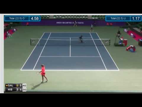 Dalma Galfi def. Nao Hibino