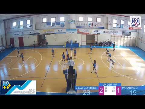 U16F # GSO VILLA - PARABIAGO