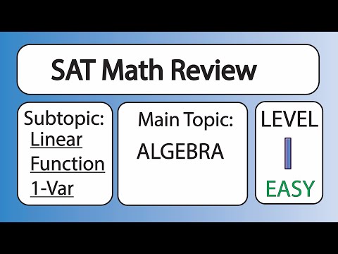 SAT Math: Lesson 1A Problem 44 (ID: 997bec28)