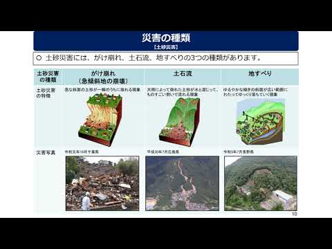 要配慮者利用施設における避難確保計画の作成 | 東大阪市