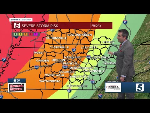 Henry's evening forecast: Friday, December 10, 2021