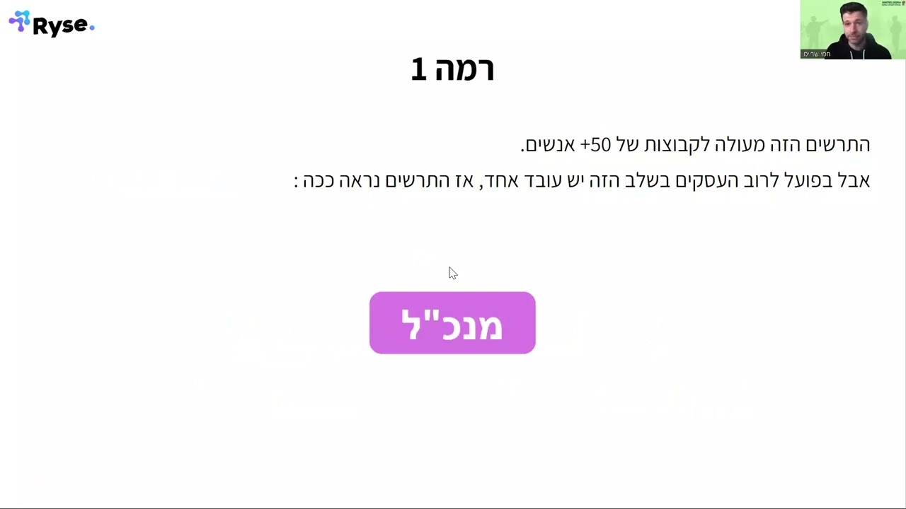 חמי שריימן - מהחזית לצמיחה עסקית