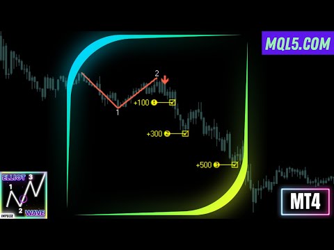 Video Elliot Wave Impulse
