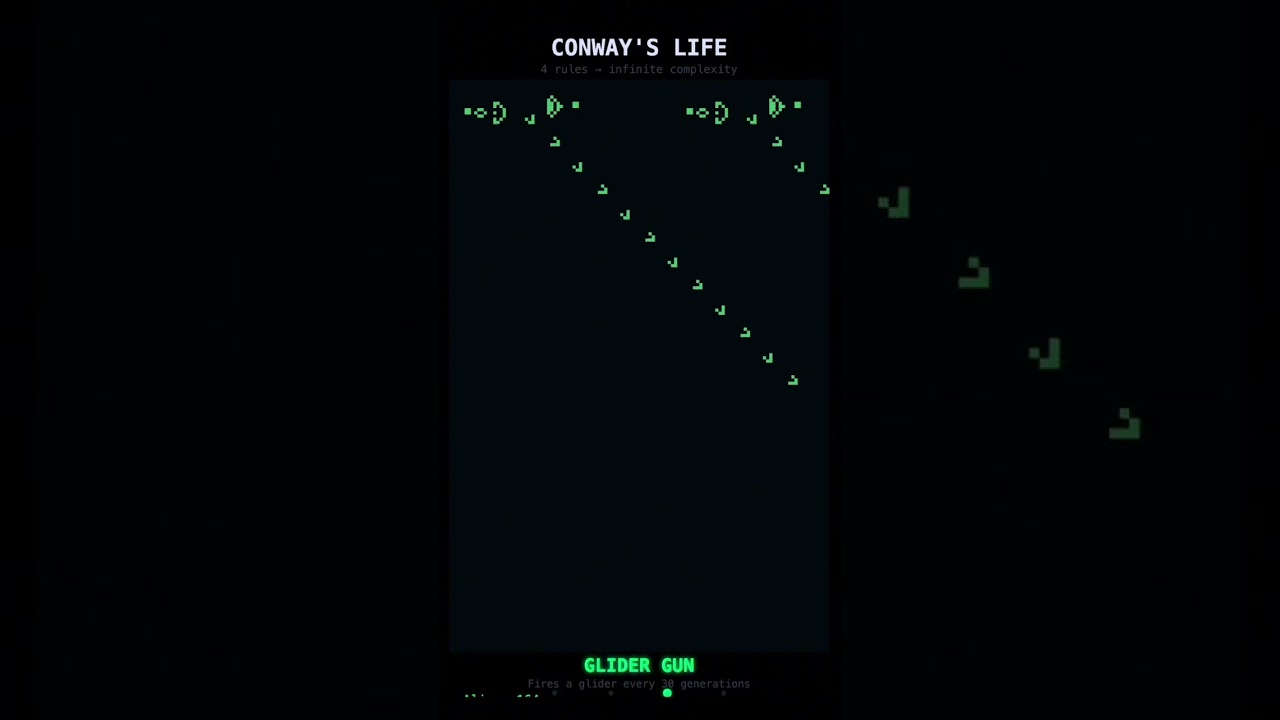 5 Cells That Travel Forever - Conway's Game of Life
