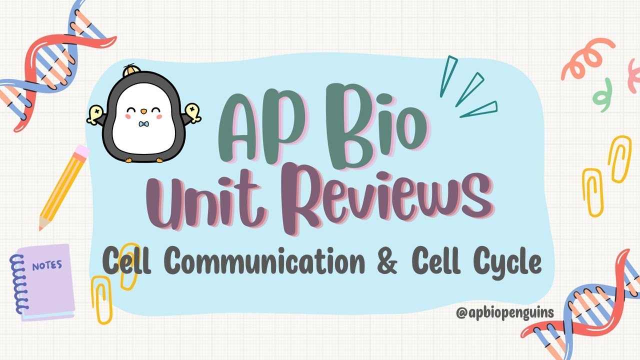 AP Biology Review: Unit 4 Cell Communication & Cell Cycle