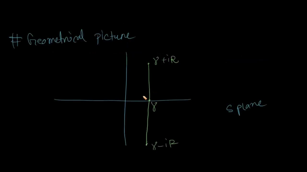 Inverse laplace Transformation   Browmwich Contours