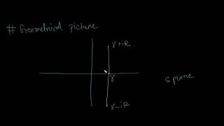 Inverse laplace Transformation   Browmwich Contours