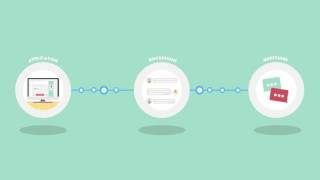 Flipping the Classroom using Blogs
