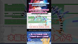 Art of Life / X JAPAN covered by #MoXu【SynthesizerV2カバー】#音楽ツクール3 ＆ #着メロ でほぼフルコーラスを再現 #FM音源 #チップチューン