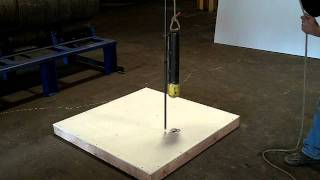 Rendimiento MGO - Resistencia de Impacto.