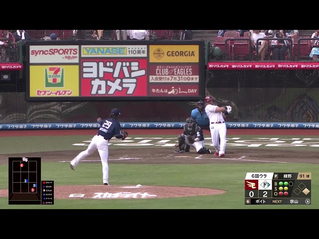 [Bottom of the 6th inning] Don't give in to the heat!! The Fighters 'Haruki Hosono pitches well, strike out closer no runs in the 6th inning!! July 21, 2025 Tohoku Rakuten Golden Eagles vs Hokkaido Nippon-Ham Fighters