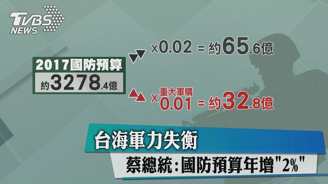台海軍力失衡 蔡總統:國防預算年增「2%」