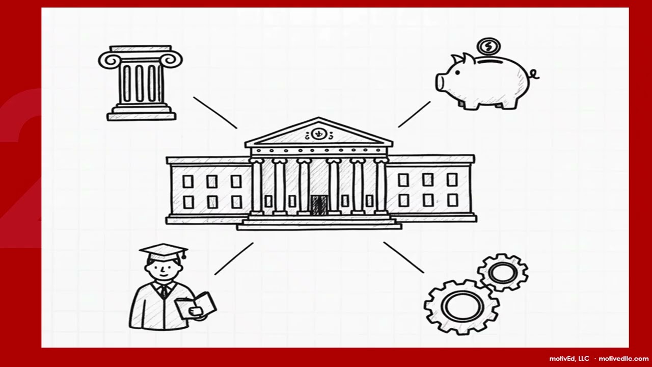 Accreditation in Higher Education | Reflections by MotivEd