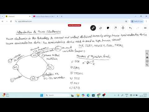Introduction to Power Electronics