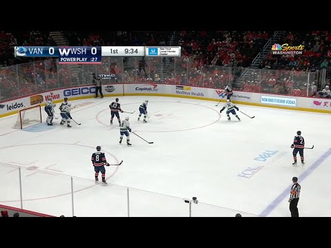 Canucks vs Capitals. Game highlights. January 16, 2022
