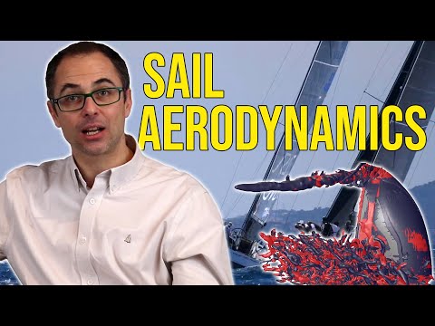 Visualising Airflow over a Sail