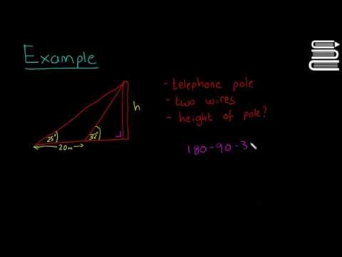 Leaving Cert Maths - Trigonometry 11 - Example 1