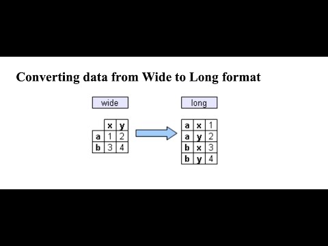 Converting data from wide to long format