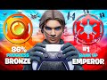 Bronze To Emperor Solo Controller Ranked Speedrun Fortnite Zero Build