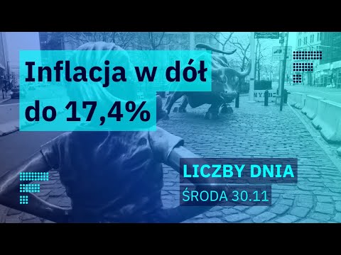 Dezinflacja w Polsce, roszada Orange i Pepco, tańsze euro, stabilne złoto i prognoza na #POLARG
