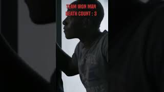how many avengers are alive from team iron man and team captain #blackpanther #shorts