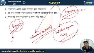 মাস্টার ক্লাস-৪২